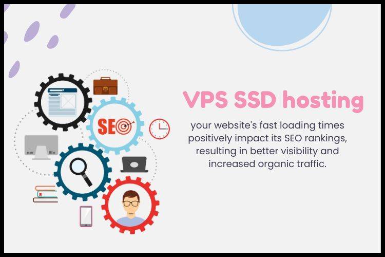 VPS SSD Hosting Improved SEO Rankings