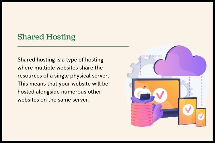 Shared Hosting