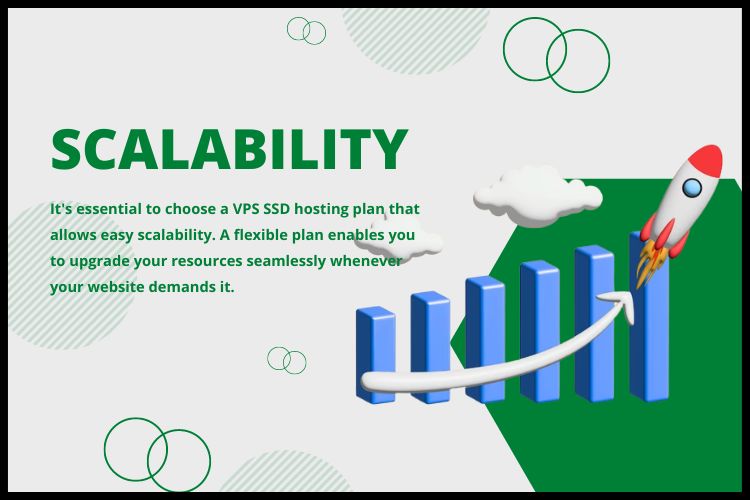 VPS SSD hosting Scalability