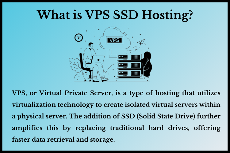 what is vps ssd hosting
