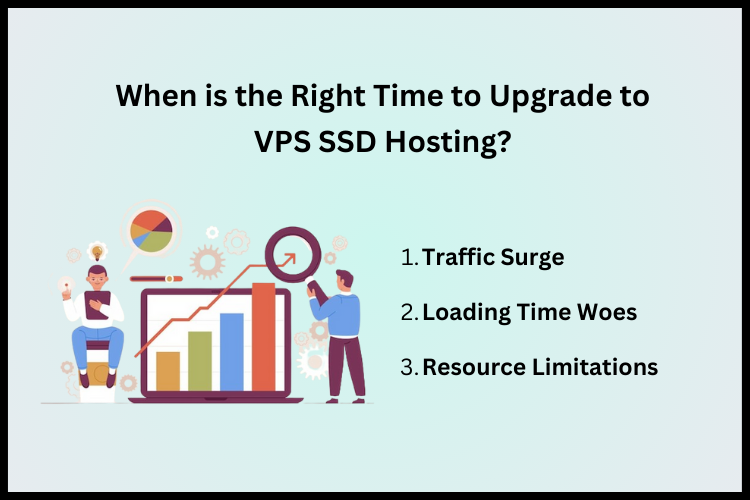 when is the right time to upgrade to VPS SSD Hosting