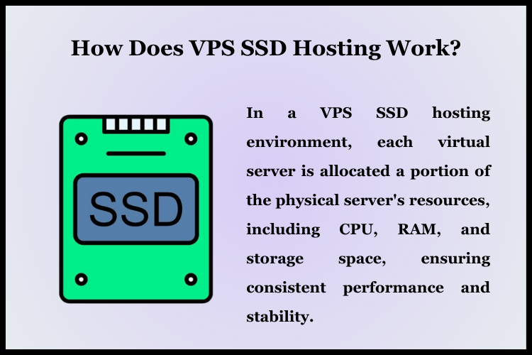 How Does VPS SSD Hosting Work